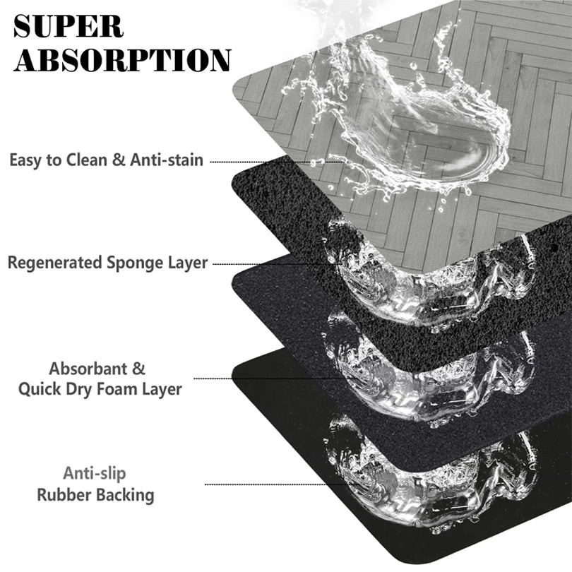 Pet Feeding mat with Waterproof Rubber Backing, Quick Dry Water Mat for Dog/Cat